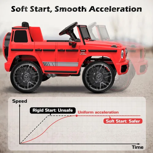 Miniatura 6 de ANPABO Auto de juguete Mercedes-Benz G63 con licencia, para niños, 12 V, con control remoto para padres, aviso de batería baja, faro delantero LED