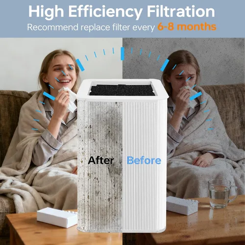 Miniatura 3 de Filtro de repuesto 121 compatible con máquina inteligente Blueair Blue Pure 121, sistema de filtración 2 en 1, filtro de partículas blancas