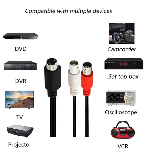Miniatura 5 de S-Video - Cable divisor de 4 pines a BNC, mini DIN de 4 pines S-Video macho a doble BNC hembra conector divisor en Y (9.8 in/10 pulgadas)