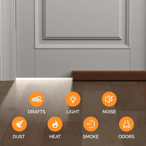 Miniatura 3 de Fowong Tope para Puerta de 36 Pulgadas con Insonorización; Topes para Corriente de Aire Sellados para Puertas Interiores y Exteriores, Bloqueador
