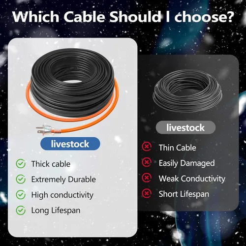 Miniatura 6 de Heat Tape - Cable de calefacción de deshielo, para tubos de metal o plástico, para proteger tuberías de agua contra la congelación, temperatura