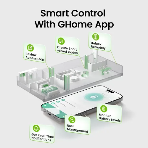 Miniatura 4 de GHome Smart - Cerradura de puerta de huellas dactilares inteligente, perilla de puerta de huellas dactilares inteligente 4 en 1 con teclado, control