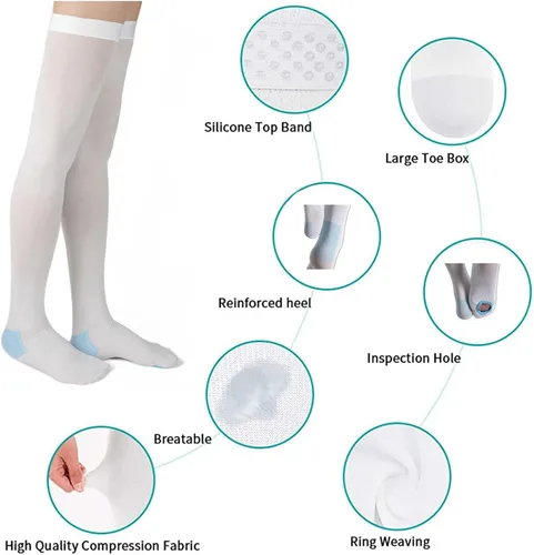 Miniatura 2 de 2 pares de medias de compresión antiembolia Ted Hose Medias de compresión de muslo de alta compresión 15-20 mmHg para mujeres y hombres con agujero