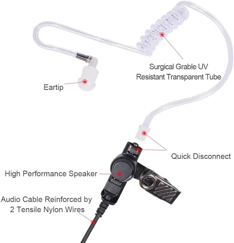 Miniatura 4 de WODASEN Auricular de 0.138 in solo escucha 1 pin receptor de tubo acústico Walkie Talkies Auriculares de vigilancia para radios bidireccionales