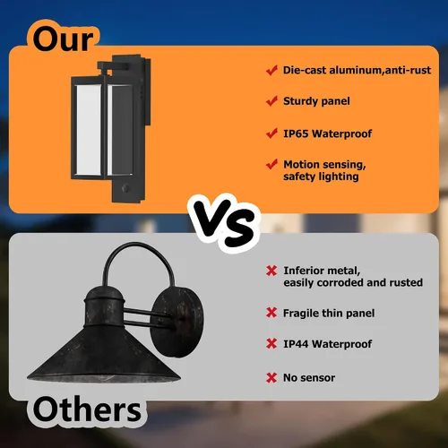 Miniatura 6 de Lámpara de pared para exteriores del atardecer al amanecer con LED integrado, 3 modos ajustables, todo de aluminio impermeable IP65 - Lámpara