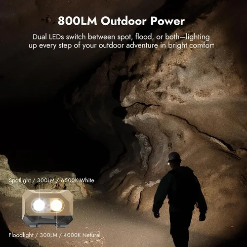 Miniatura 3 de WUBEN Linterna frontal LED H4 recargable, 800 lúmenes, linterna frontal súper brillante, linterna frontal impermeable IP68 con sensor de movimiento