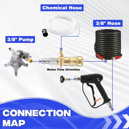 Miniatura 4 de JOEJET Inyector aguas abajo para lavadora a presión, kit de inyector químico fijo con conexión rápida de 3/8 pulgadas, manguera de sifón de 10 pies