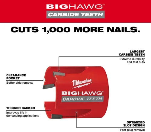 Miniatura 2 de Milwaukee Sierra perforadora de carburo Big Hawg de 4-1/4 pulgadas