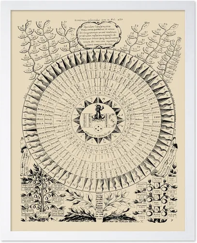 Miniatura 37 de Poster Master Póster vintage de mandala Kalachakra, impresión retro de la rueda del tiempo, arte budista, arte tibetano, regalo para hombres