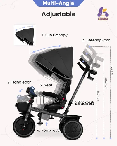 Miniatura 6 de KRIDDO Carrito de triciclo 7 en 1 para niños pequeños de 18 meses a 5 años, mango de empuje ajustable, asiento giratorio, portavasos y toldo
