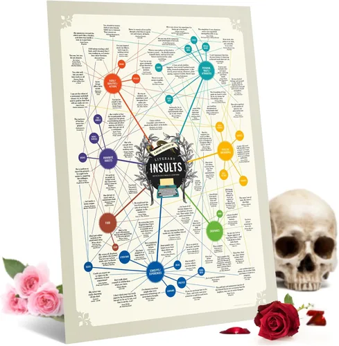 Miniatura 9 de Póster de regalo de insultos literarios, citas divertidas y atrevidas de autores y libros famosos, tamaño regular, 16 x 20 pulgadas, fabricado