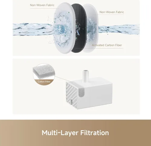 Miniatura 5 de MOVA WF10 Pro - Fuente de agua para mascotas, fuente de agua para gatos con bomba silenciosa y 3 modos de flujo de agua, dispensador de agua
