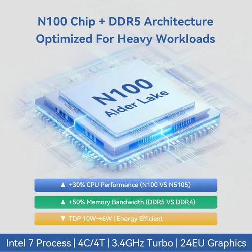 Miniatura 4 de Almacenamiento NAS LincStation N2 de 6 bahías, procesador Intel N100 de 4 núcleos, 10GbE, 16 GB LPDDR5 RAM, 128 G eMMC, disco duro SATA 2x2.5 +