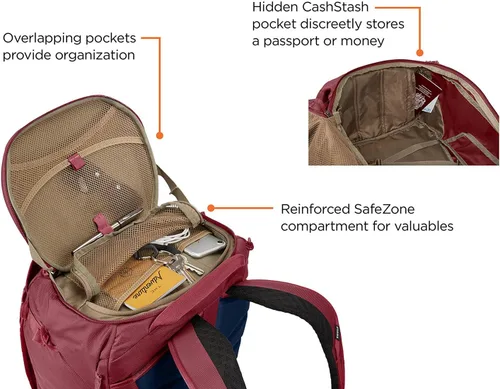 Miniatura 4 de Thule Mochila de viaje Landmark