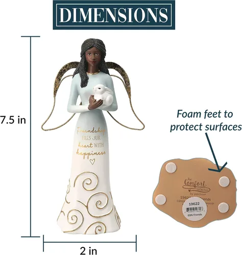 Miniatura 3 de Pavilion Gift Company Friendship Fills Our Heart with Happiness-Figura coleccionable de ángel de resina de conejo afroamericano de 7.5 pulgadas