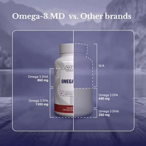 Miniatura 5 de Aceite de pescado Omega-3 MD - Suplemento Omega 3 para mujeres y hombres - Aceite de pescado capturado en la naturaleza y sin eructos 3600 mg