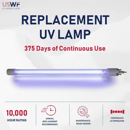 Miniatura 4 de Lámpara UV de repuesto S36RL Compatible con los sistemas UV VIQUA S12Q, S24Q, S40Q y SSM-39 Series Fabricado en los Estados Unidos US Water