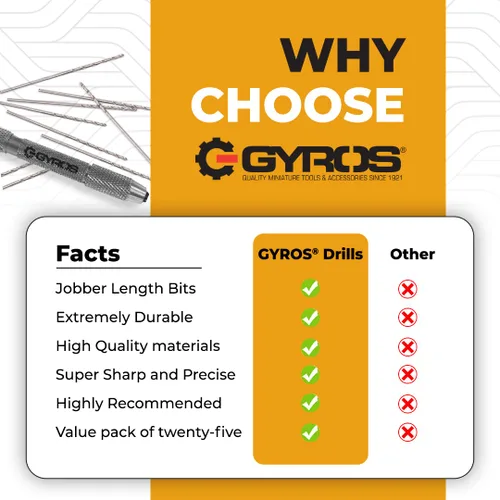 Miniatura 6 de GYROS Juego de 25 brocas micro #40 – Brocas pequeñas para joyas, plástico, resina y metal blando – Medidor de alambre de acero de alta velocidad