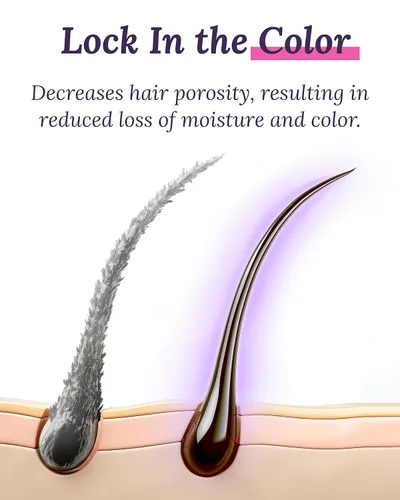 Miniatura 3 de Keranique Champú y Acondicionador Seguro para el Color - Champú y Acondicionador para Proteger y Extender el Color para Mujeres con Cabello Seco