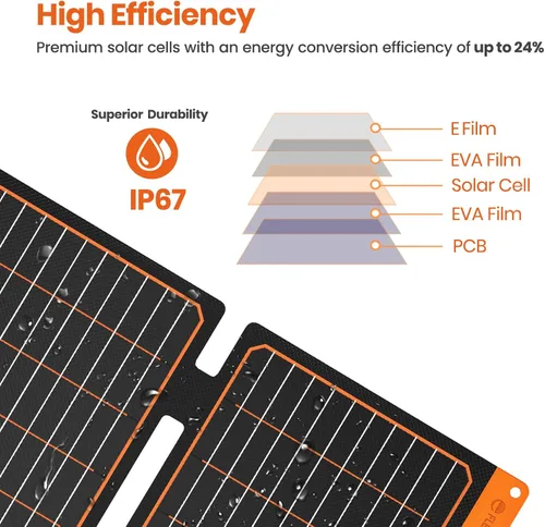 Miniatura 2 de Cargador de panel solar pequeño de 20 W, 5 V, USB-A, USB-C, plegable, portátil, ligero, ETFE, panel de energía de emergencia, IP67, impermeable