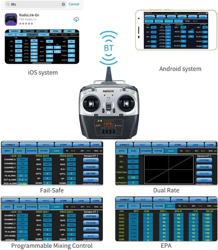 Miniatura 5 de Radiolink T8FB 2.4GHz 8 canales RC Transmisor y receptor remoto R8EF Controlador de doble palo con correa para avión RC, avión, barco, coche y más