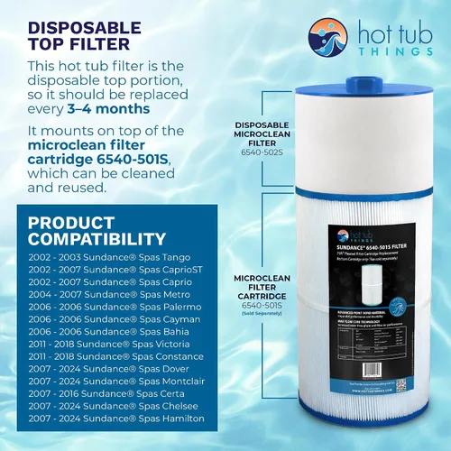 Miniatura 3 de 6540-502 Hot Tub Things Cartucho de filtro de repuesto para spas Sundance (2002-2024), tecnología MicroClean, captura aceites y residuos finos