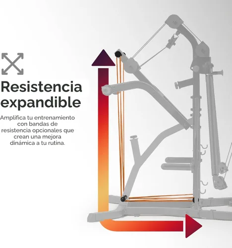Miniatura 5 de Sunny Health & Fitness Multifuncional todo en uno Pully Cable Home Gym - Entrenador funcional completo Sistema de entrenamiento compacto SF-HG92401