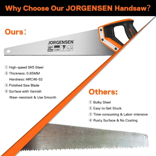 Miniatura 5 de JORGENSEN Sierra de mano Pro de 20 pulgadas, 11 TPI de corte fino ergonómica con mango de aluminio no deslizante por soldadura ultrasónica