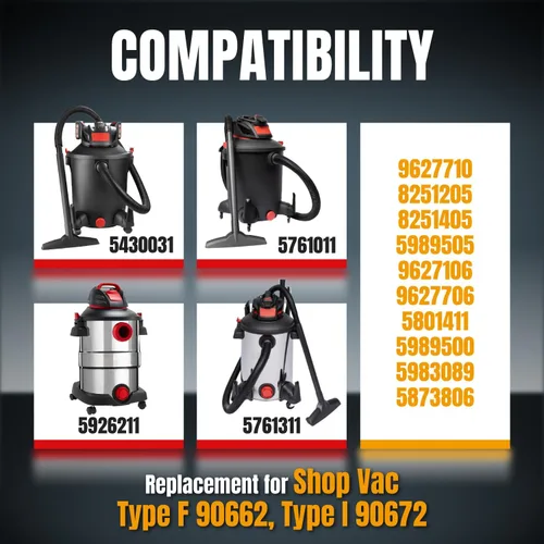 Miniatura 3 de POWERTEC 90662, 90672 - Bolsas de vacío para tienda tipo F tipo I, VF2005 / VacMaster VHBL VDBL / Craftsman CMXZVBE3877, CMXZVBE38768, repuesto