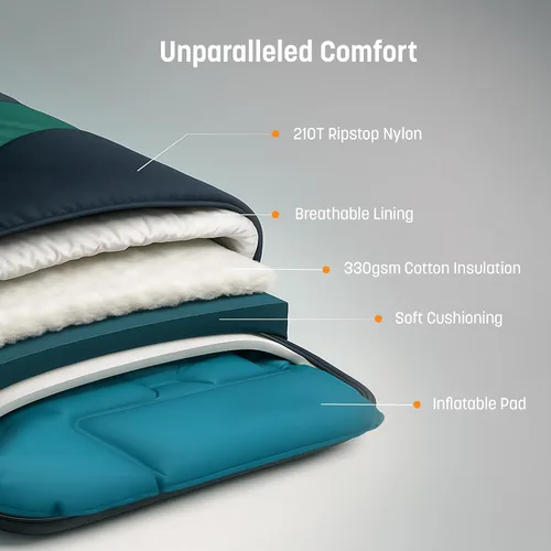 Miniatura 6 de Saco de dormir con almohadilla integrada (AirPack Sleeper) – Colchoneta inflable todo en uno y manta con cremallera para acampar con bomba de pie
