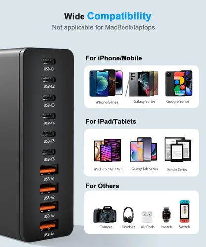 Miniatura 3 de Estación de carga USB C de 10 puertos con 4 cables USB, bloque de cargador GaN tipo C de 200W, adaptador de enchufe de regleta de alimentación