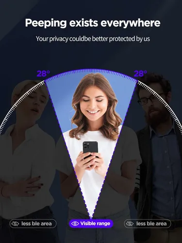 Miniatura 6 de PDDKISS Protector de pantalla de privacidad compatible con iPhone 12/iPhone 12 Pro, vidrio templado de 6.1 pulgadas, gradiente rosa, antiespía, anti