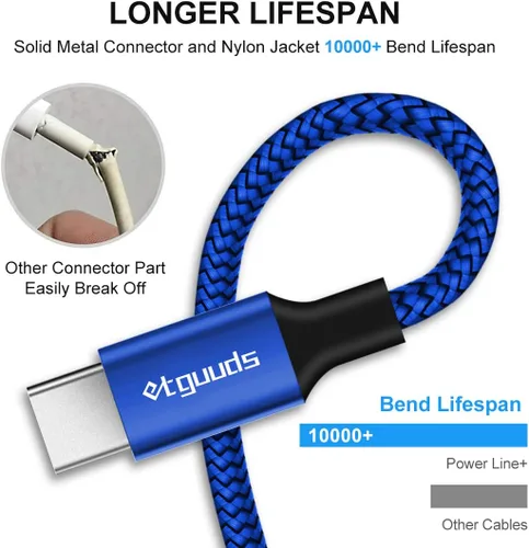 Miniatura 5 de etguuds Paquete de 4 cables USB C de carga rápida [1/3/6/10 pies], cable de carga USB A a C trenzado de nailon compatible con Samsung Galaxy S20 S10