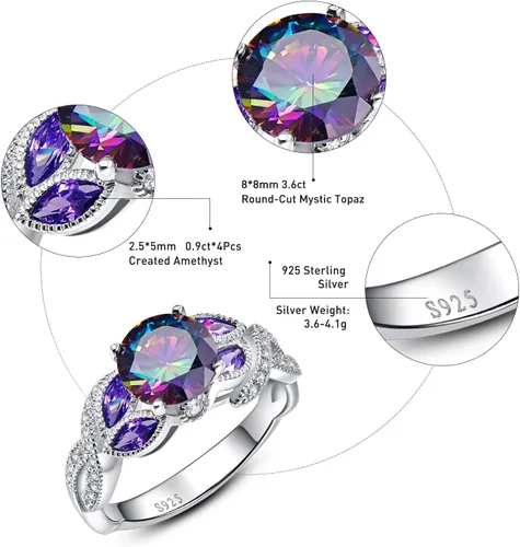 Miniatura 5 de Anillo de compromiso de plata de ley 925 de 3.6 quilates para mujer, topacio arcoíris zafiro aguamarina Anillo de compromiso para mujer