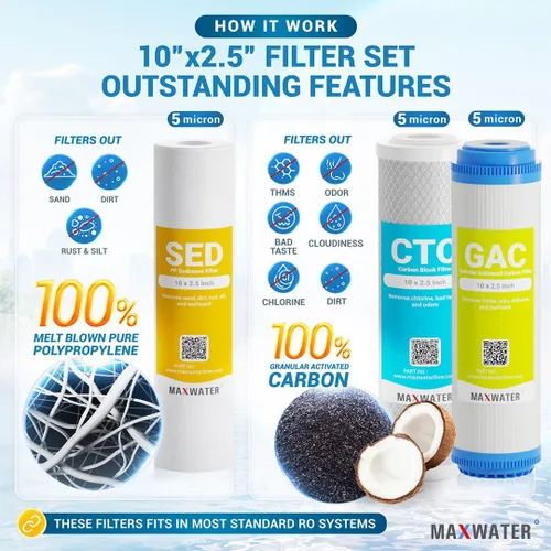 Miniatura 3 de Max Water Juego de filtros de repuesto de 5 micrones (10 x 2.5 pulgadas) para sistema de filtro de agua estándar de 5 etapas RO (ósmosis inversa)