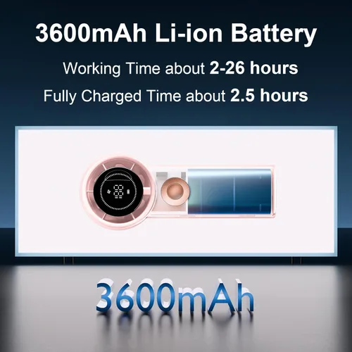 Miniatura 6 de Ventilador turbo portátil de mano con batería recargable USB de 3600 mAh, 100 velocidades, tiempo de enfriamiento máximo de 26 horas, mini Rosa