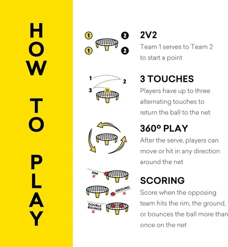 Miniatura 5 de Spikeball Kit estándar de 3 pelotas - Juego para el patio, la playa, el parque, interiores