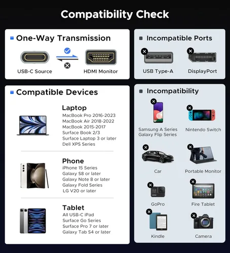 Miniatura 7 de Warrky Cable USB C a HDMl 4K a 60Hz [alta velocidad, chapado en oro] Cable tipo C a HDMl 2.0, Thunderbolt 4/3 a HDMl, compatible con iPhone 16 Pro