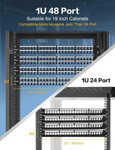 Miniatura 4 de Panel de conexión Keystone en blanco de 48 puertos para montaje en rack y montaje en pared, 1U de 19 pulgadas para red RJ45