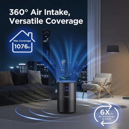 Miniatura 2 de MOOKA B-D02L - Purificadores de aire para habitaciones grandes de hasta 1076 pies cuadrados, limpiador de filtro de aire True HEPA H13, eliminador