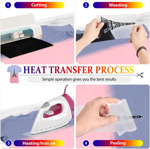 Miniatura 5 de TransWonder Vinilo de transferencia de calor negro de 12 x 25 pies, vinilo para planchar para prensa de calor Cricut, vinilo HTV para camisetas