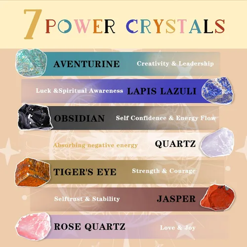 Miniatura 7 de 78 cartas de tarot con guía – Juego de regalo de baraja de tarot con tela de tarot y soporte, piedras de chakra y más, cartas de tarot negras