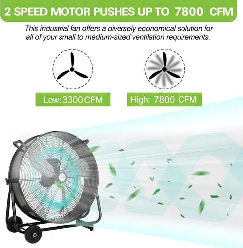 Miniatura 2 de hykolity Ventilador de tambor de alta velocidad ultra silencioso de 24 pulgadas, ventilador industrial resistente de 7800 CFM con motor de CC