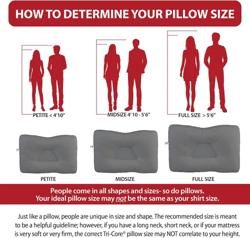 Miniatura 6 de Core Products Almohada de apoyo cervical Tri-Core – Almohada ortopédica firme para aliviar el dolor, dormir de espalda y de lado – Almohada Gris