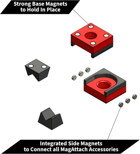 Miniatura 4 de MagAttach Juego de organizador de trinquete (juego de 3 piezas (2 paquetes), Verde/Negro)