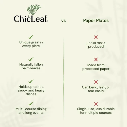 Miniatura 7 de Chic Leaf Platos de hoja de palma de 6 pulgadas, paquete de 50 platos desechables para aperitivos y postres totalmente compostables, vajilla