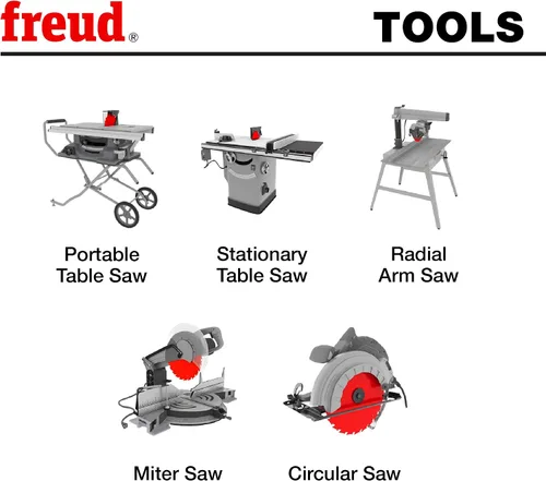 Miniatura 3 de Freud LU79R006M20 Cuchilla para sierra, con revestimiento protector antiderrapante, para madera enchapada y melamina, para sierras Festool, Arbor