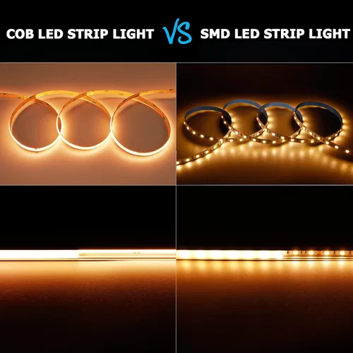 Miniatura 2 de Tira de Luces LED COB de 24V Blanco Cálido 3000K 5M/16.4ft 2400LEDs 4500Lm Brillo Uniforme CRI 93+ Flexible IP20 No Impermeable Luces de Cinta LED