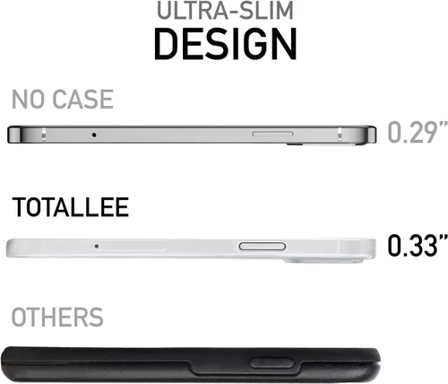 Miniatura 2 de totallee Funda transparente para iPhone 13, funda fina ultradelgada y minimalista - Funda transparente para iPhone 13