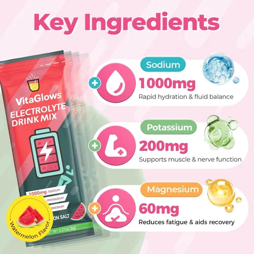 Miniatura 3 de Mezcla de Bebida en Polvo con Electrolitos – Sandía Sin Azúcar – Suplemento de Hidratación para Energía y Recuperación – 30 Porciones, Sin Gluten